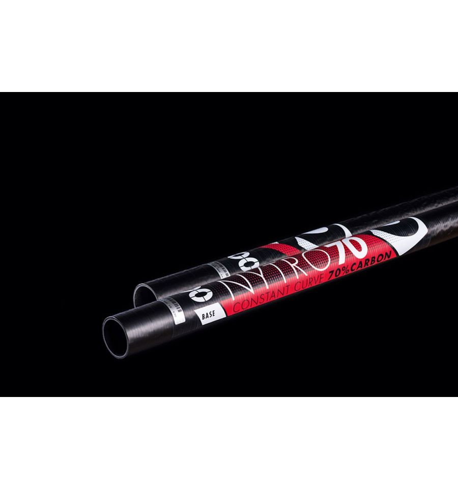 DYNAFIBER MAST NYTRO70 RDM 2021