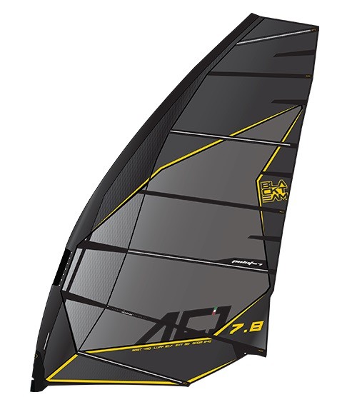 POINT 7 AC1 PRO 2022