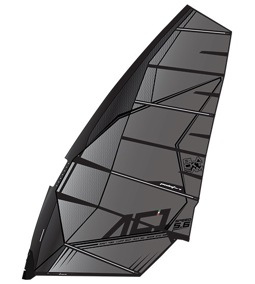 POINT 7 AC1 SPEED 2022