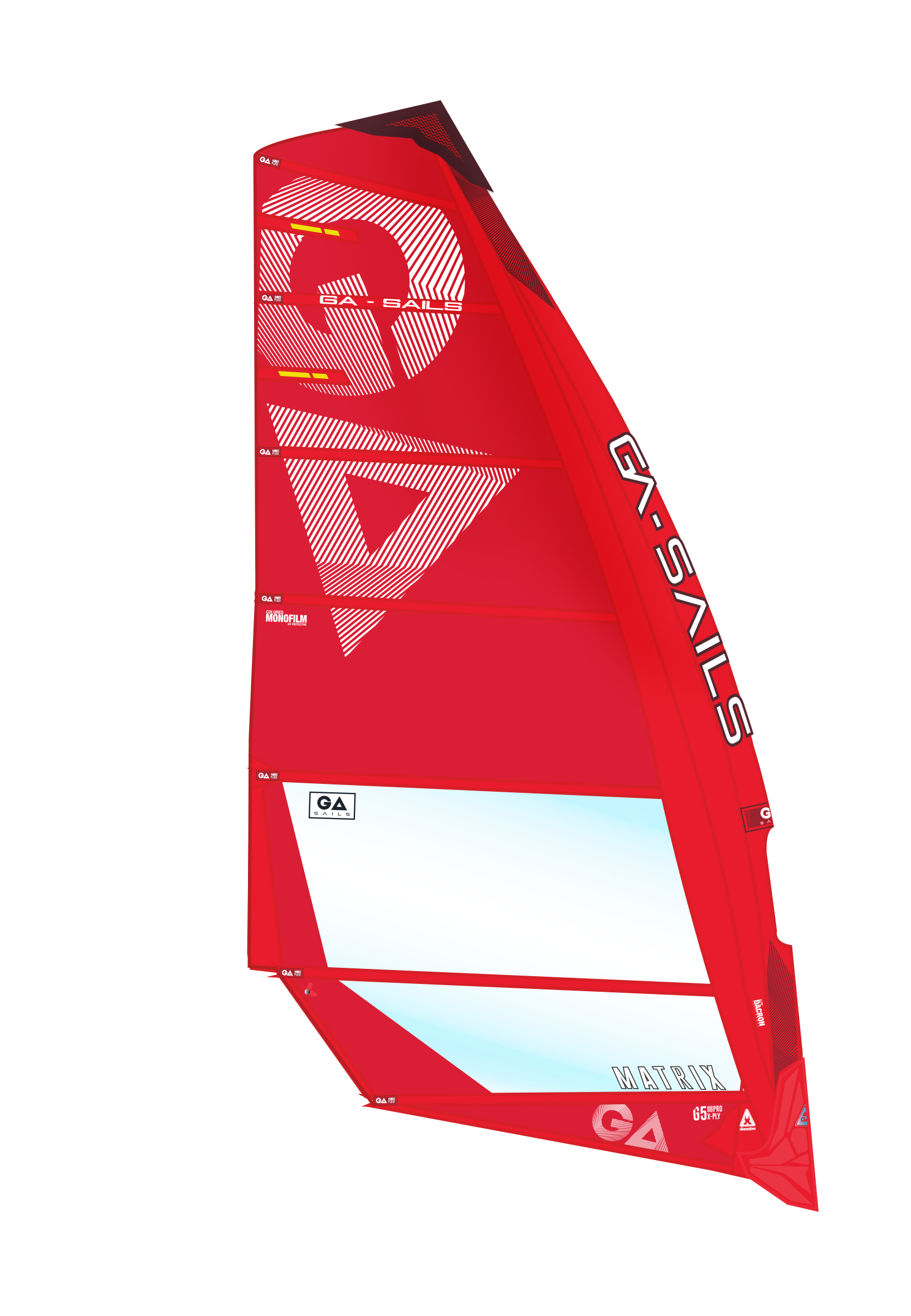 GAASTRA MATRIX 2022