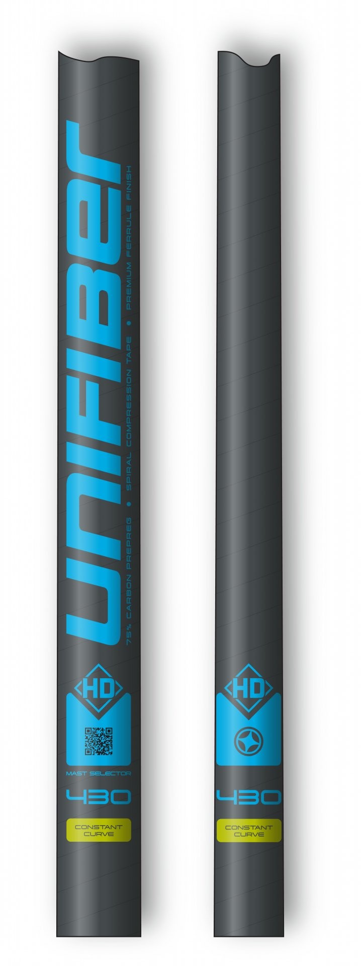 UNIFIBER HD RDM C75 2021