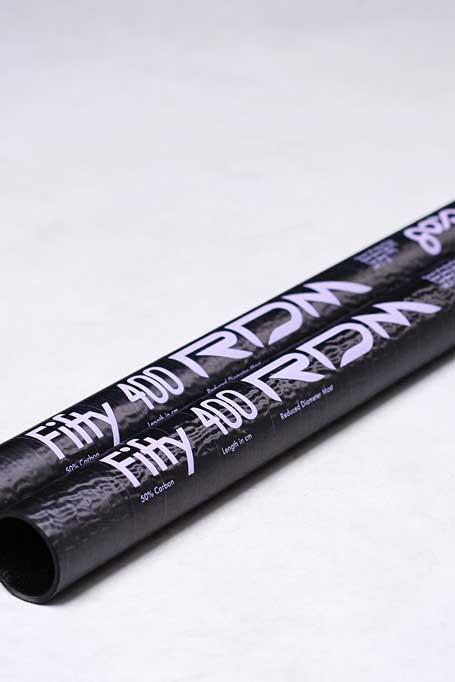 GOYA FIFTY RDM 50%C 2024