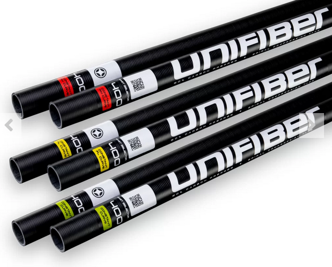 UNIFIBER MAT ESSENTIALS RDM C50% 2024
