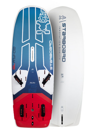 STARBOARD GO FLY 2024