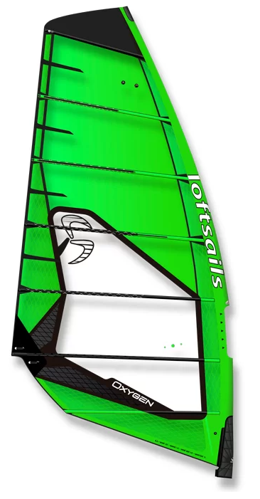LOFTSAILS OXYGEN 2024-25