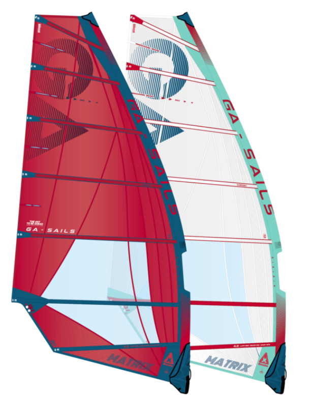 GAASTRA MATRIX 2025