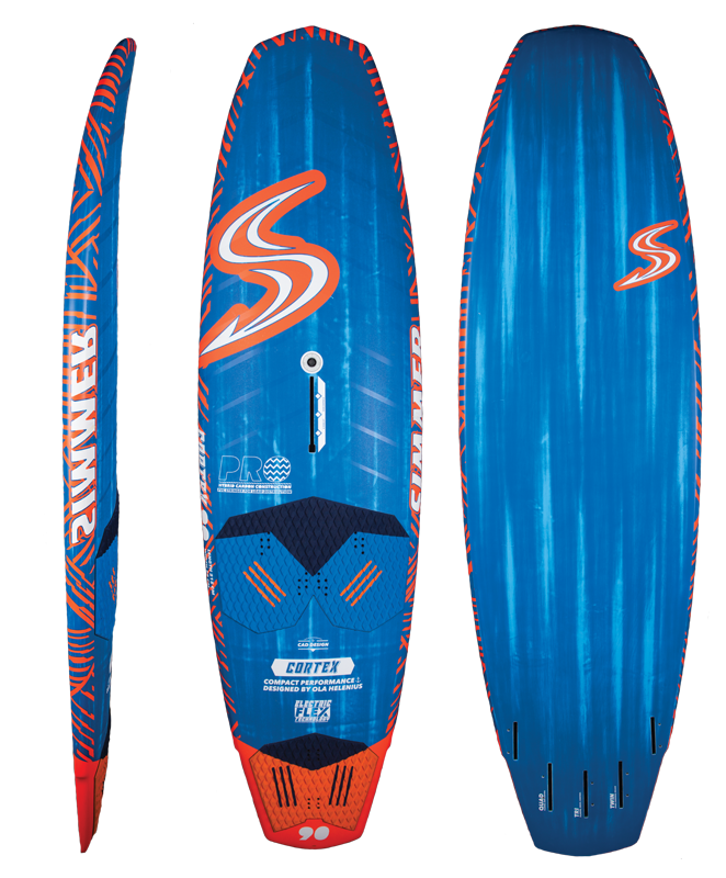 SIMMER CORTEX V1 2019