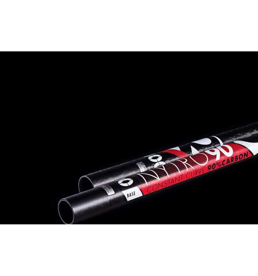 DYNAFIBER NYTRO RDM C90 CC 2020