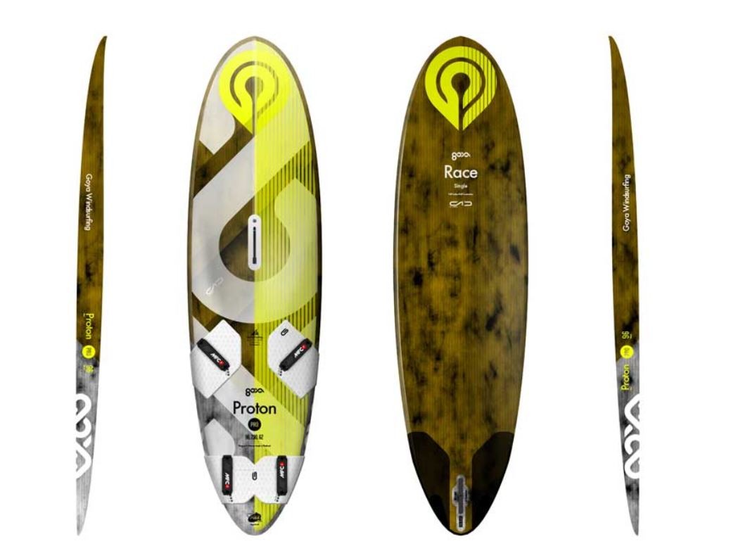 GOYA PROTON PRO 2019