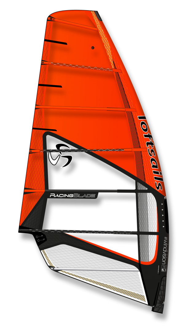 LOFTSAILS RACINGBLADE 2020