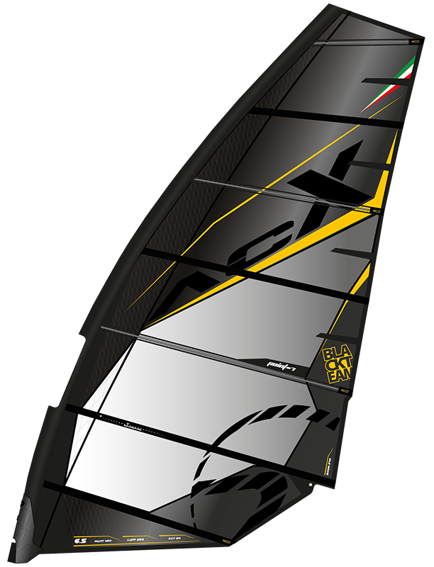 POINT 7 AC-X SL NO CAM 2020