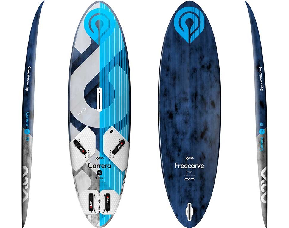 GOYA CARRERA PRO 2020